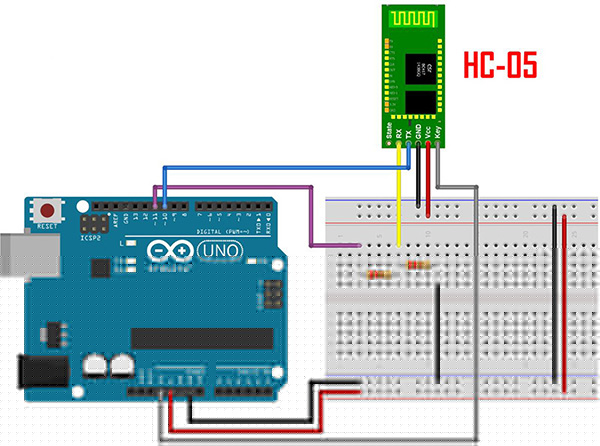 Ultrasonic Bluetooth HC-05
