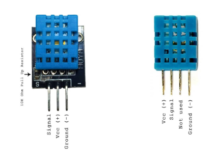 DHT11 Pinout
